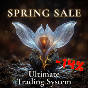 Ultimate Trading System bundle displaying all five premium ATAS indicators semaPHorek Linescope NODEtective R.A.I.N. PatternAction with Ultra webhook functionality for complete market intelligence