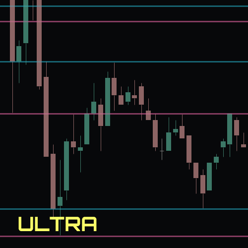 NODEtective Ultimate volume node indicator displaying High Volume Nodes and Low Volume Nodes with institutional accumulation zones on ATAS trading chart with 1000+ day historical analysis